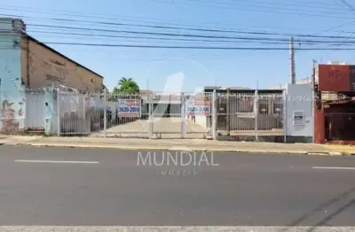 Sala comercial para alugar na Avenida Saudade 178 (75697ma), Campos Elíseos, Ribeirão Preto
