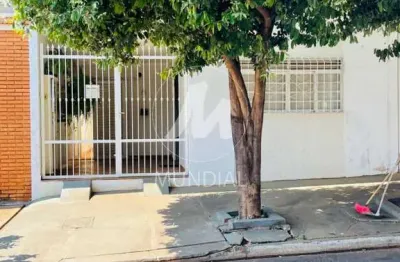 Casa com 2 quartos para alugar na Rua Chile 47 (48255ma), Jardim Irajá, Ribeirão Preto