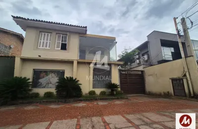 Casa comercial para alugar na Rua Conde Afonso Celso, Jardim Sumaré, Ribeirão Preto