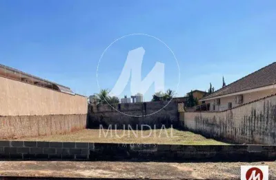 Terreno à venda na Avenida Antonio Machado Santanna 0 (75937mv), City Ribeirão, Ribeirão Preto