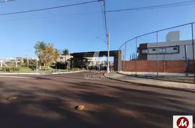 Terreno (terreno em condominio fechado) , em condomínio fechado