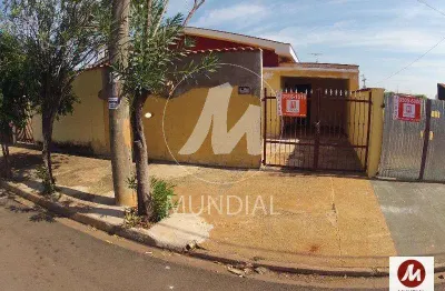 Casa com 2 quartos para alugar na Rua José Domingos Machado, Recreio Anhangüera, Ribeirão Preto