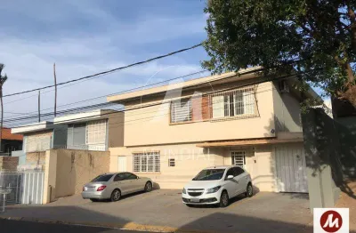 Casa comercial para alugar na Rua Conde Afonso Celso, Jardim Sumaré, Ribeirão Preto
