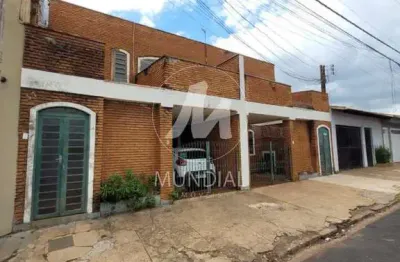 Casa com 2 quartos para alugar na Avenida Monteiro Lobato 18 (2227ma), Vila Virgínia, Ribeirão Preto