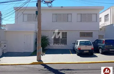 Casa comercial para alugar na Rua Amadeu Amaral, Vila Seixas, Ribeirão Preto