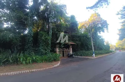 Terreno (terreno em condominio fechado) , portaria 24 horas, em condomínio fechado