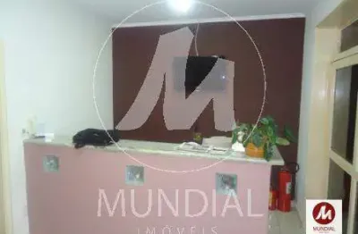 Sala comercial para alugar na Avenida Professor João Fiúsa, Alto da Boa Vista, Ribeirão Preto