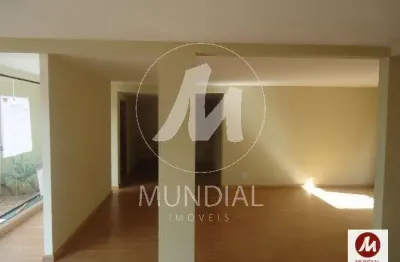 Sala comercial para alugar na Avenida Professor João Fiúsa, Alto da Boa Vista, Ribeirão Preto