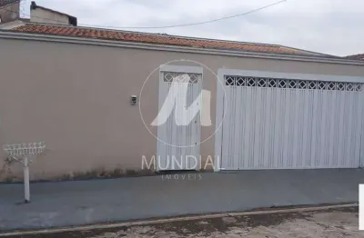 Casa com 2 quartos à venda na Rua Coronel Américo Batista, Jardim Joaquim Procópio de Araújo Ferraz, Ribeirão Preto