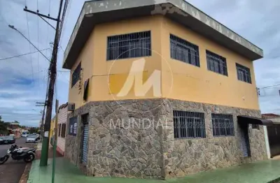 Casa comercial para alugar na Avenida da Saudade, Campos Elíseos, Ribeirão Preto