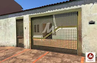 Casa comercial para alugar na Avenida Ivo Pareschi, Planalto Verde, Ribeirão Preto