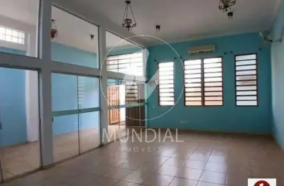 Sala comercial para alugar na Avenida Monteiro Lobato, Vila Virgínia, Ribeirão Preto