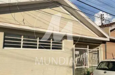 Casa com 2 quartos à venda na Avenida da Saudade, Campos Elíseos, Ribeirão Preto