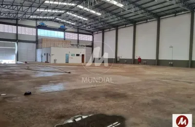 Sala comercial para alugar na Avenida Doutor Luiz Augusto Gomes de Mattos, Jardim Jóquei Clube, Ribeirão Preto