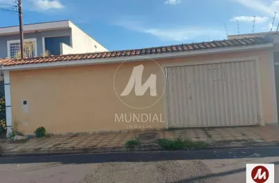 Casa com 1 quarto à venda na Avenida Ivo Pareschi, Planalto Verde, Ribeirão Preto