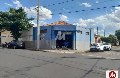 Sala comercial à venda na Avenida da Saudade, Campos Elíseos, Ribeirão Preto