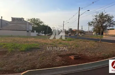 Terreno (terreno em condominio fechado) , portaria 24 horas, em condomínio fechado