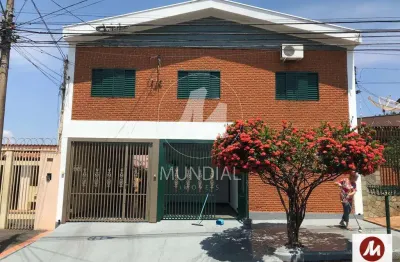 Casa comercial para alugar na Rua Batatais, Parque dos Bandeirantes, Ribeirão Preto