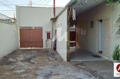 Casa com 1 quarto para alugar na Avenida da Saudade, Campos Elíseos, Ribeirão Preto