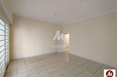 Casa comercial para alugar na Avenida Professor João Fiúsa, Alto da Boa Vista, Ribeirão Preto