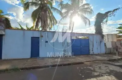 Casa com 2 quartos para alugar na Rua Jácomo Natal Granzotto, Parque Residencial Cândido Portinari, Ribeirão Preto