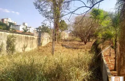 Terreno à venda na Avenida Antonio Machado Santanna 0 (59131sv), City Ribeirão, Ribeirão Preto
