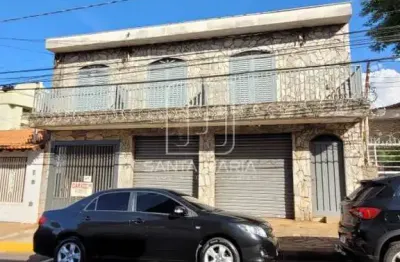 Sala comercial para alugar na Rua Pedro Pegoraro, Higienópolis, Ribeirão Preto