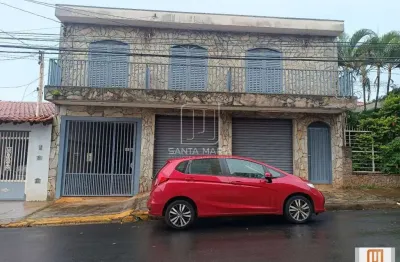 Sala comercial para alugar na Rua General Osório, Centro, Ribeirão Preto