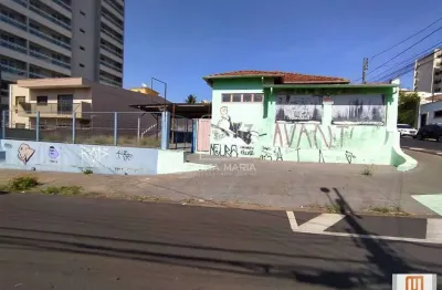 Loft para alugar na Rua Amadeu Amaral, Vila Seixas, Ribeirão Preto