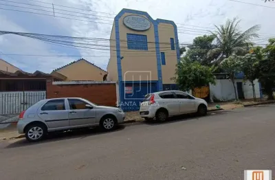 Sala comercial para alugar na Rua Gedeon Alves Feitosa, Independência, Ribeirão Preto