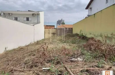Terreno à venda na Avenida Professor João Fiúsa 145 (46728sv), Alto da Boa Vista, Ribeirão Preto