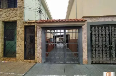 Casa com 2 quartos para alugar na Rua General Câmara, Ipiranga, Ribeirão Preto