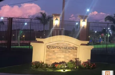 Terreno (terreno em condominio fechado) , em condomínio fechado