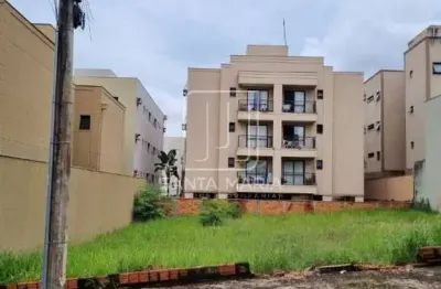 Casa comercial à venda na Avenida Wladimir Meirelles Ferreira 0 (74583sv), Jardim Botânico, Ribeirão Preto