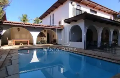 Casa comercial para alugar na Avenida Professor João Fiúsa 71 (73022sa), Alto da Boa Vista, Ribeirão Preto