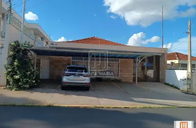 Casa comercial à venda na Avenida Portugal, Jardim América, Ribeirão Preto