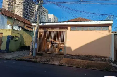 Casa comercial à venda na Avenida Saudade 191 (43796sv), Campos Elíseos, Ribeirão Preto