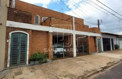 Casa com 2 quartos para alugar na Avenida Monteiro Lobato, Vila Virgínia, Ribeirão Preto