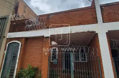 Casa com 2 quartos para alugar na Avenida Monteiro Lobato, Vila Virgínia, Ribeirão Preto