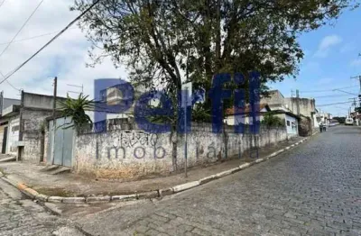 Terreno à venda no jardim míriam, suzano  por r$ 125.000