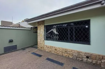 Casa com 2 quartos para alugar na Rua do Lago, Vila Santista, Atibaia