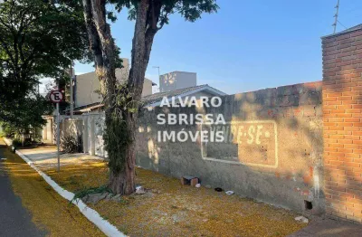 Terreno à venda na Alameda dos Cardeais, Jardim Paraíso, Itu