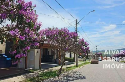 Terreno à venda no condomínio portal dos sábias em itu sp