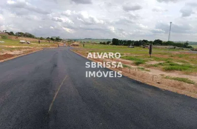 Terreno à venda, 250 m² por r$ 200.000,00 - residencial parque são camilo - itu/sp