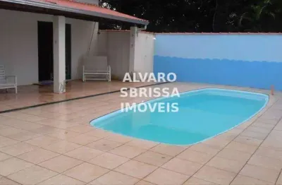 Chácara / sítio com 2 quartos à venda na Rua da Pera, Santa Inês, Itu