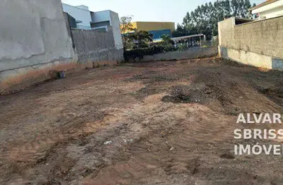 Terreno à venda, 200 m² por r$ 300.000 - jardim elizabeth - salto/sp