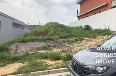 Terreno em condomínio fechado à venda na Avenida Brazil Bernardini, Condomínio Reserva Saint Paul, Itu