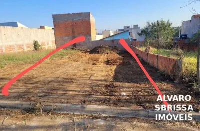 Vende- terreno com  excelente topografia- jardim guarujá- salto/sp