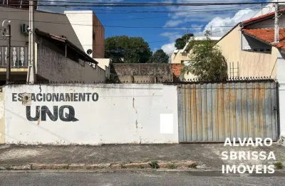 Terreno à venda na Rua José Corazza, Jardim Corazza, Itu