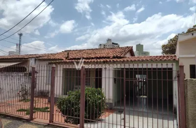 Casa com 2 quartos à venda na rua custódio josé inácio rodrigues, 484, parque industrial, campinas, 85 m2 por r$ 420.000
